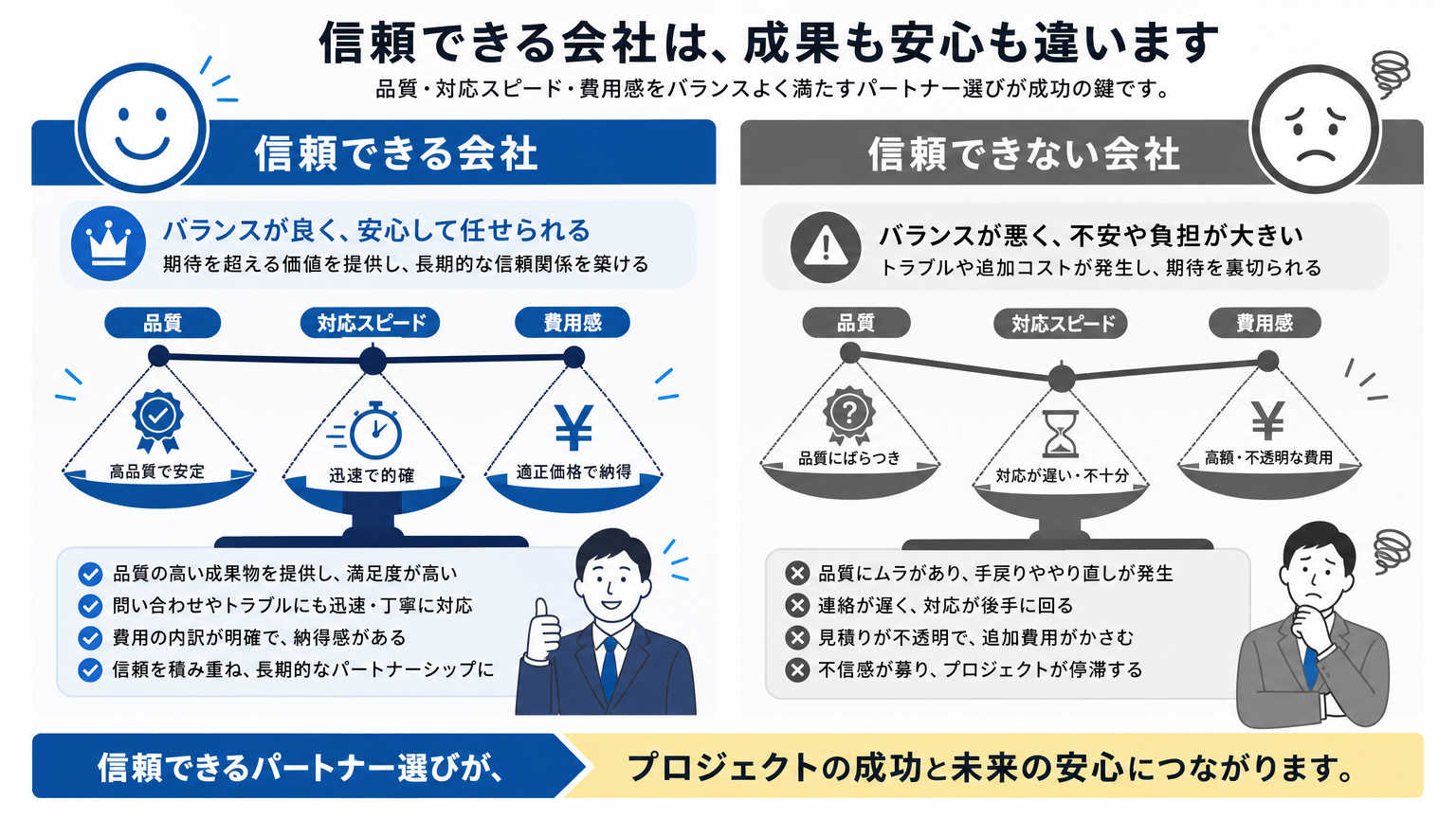 信頼できる内装会社とそうでない会社の比較
