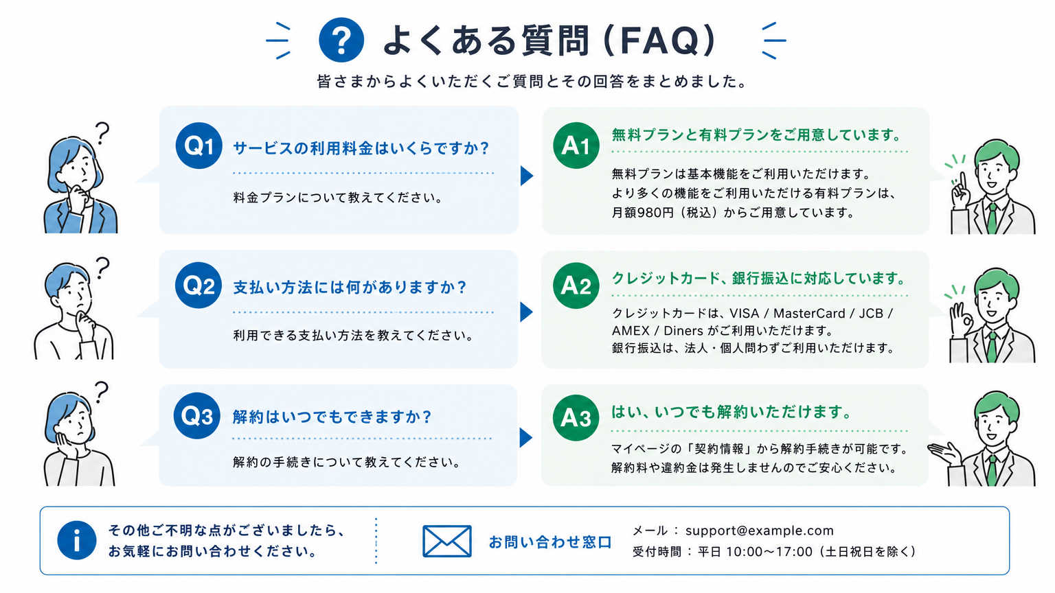 事務所レイアウト例についてよくある質問